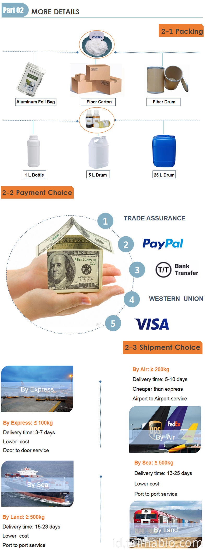 Agen pendingin WS-3 WS-23 Tinggi L-Menthyl Lacyaye Kelas Kosmetik Menthyl Lactate